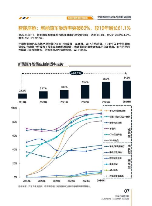 佛山三水区银建兴企业管理咨询起亚对未来市场的预测，名爵汽车品牌文化的传播